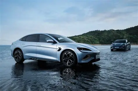 电动车市场发展趋势