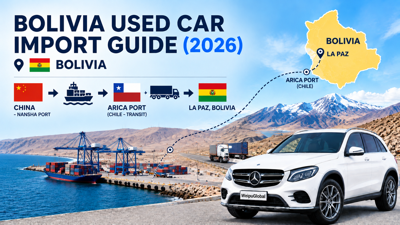 Bolivia Imported Used Car Guide(2026)